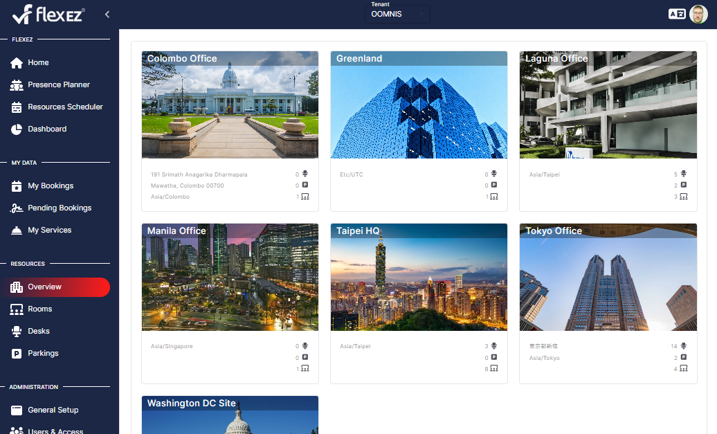 Resource Overview Interface